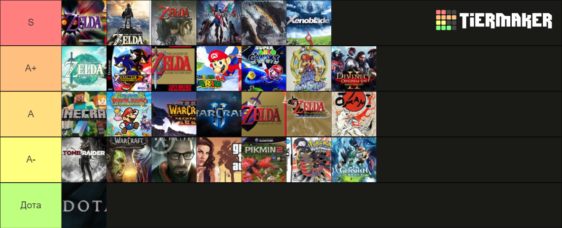 best video games of all time tier list