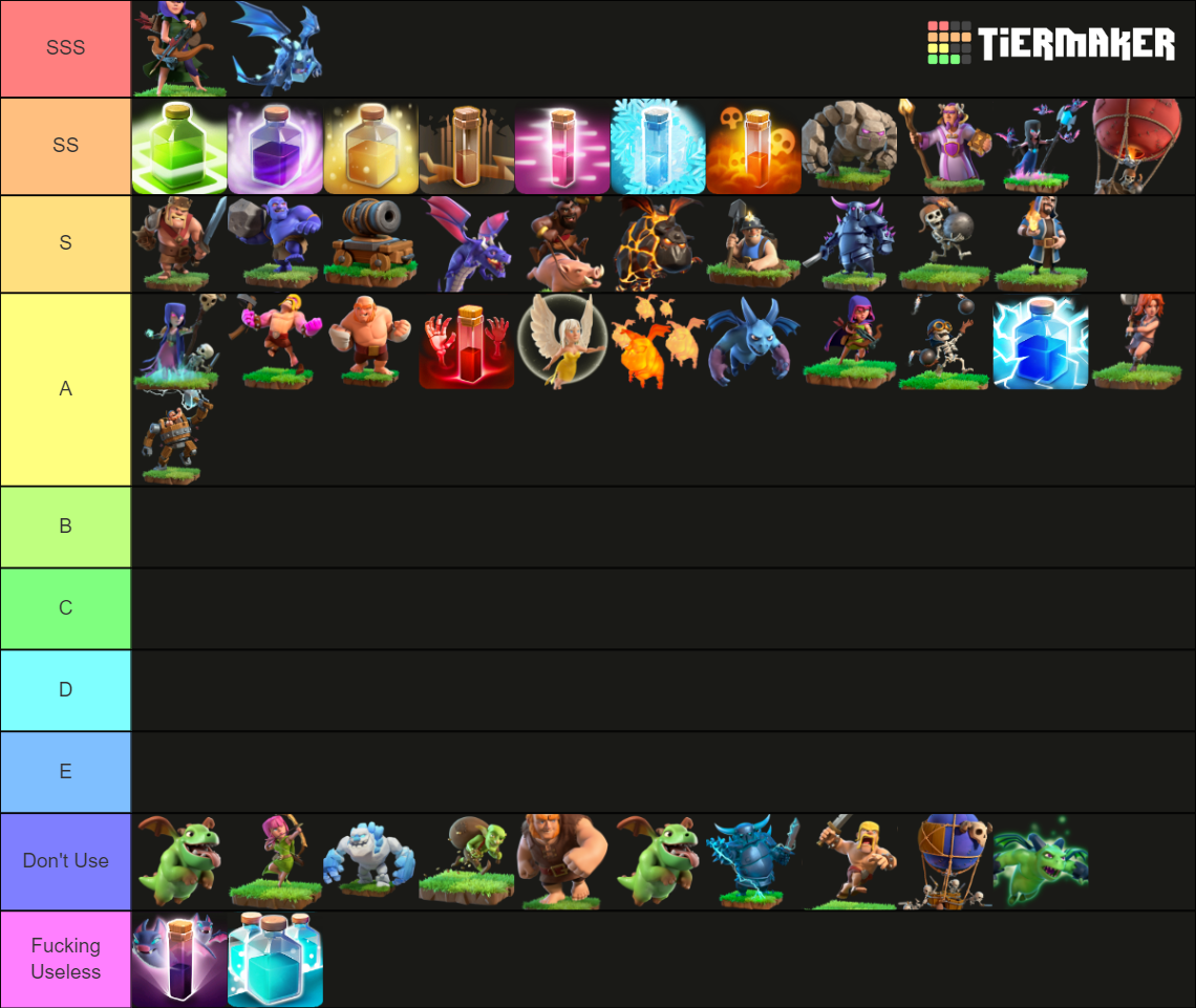 Clash of Clans Troops, Heroes and Spells Tier List Rankings