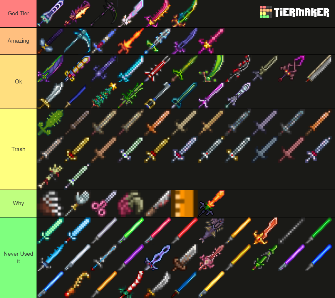 Terraria Melee Weapons Tier List (Community Rankings) - TierMaker