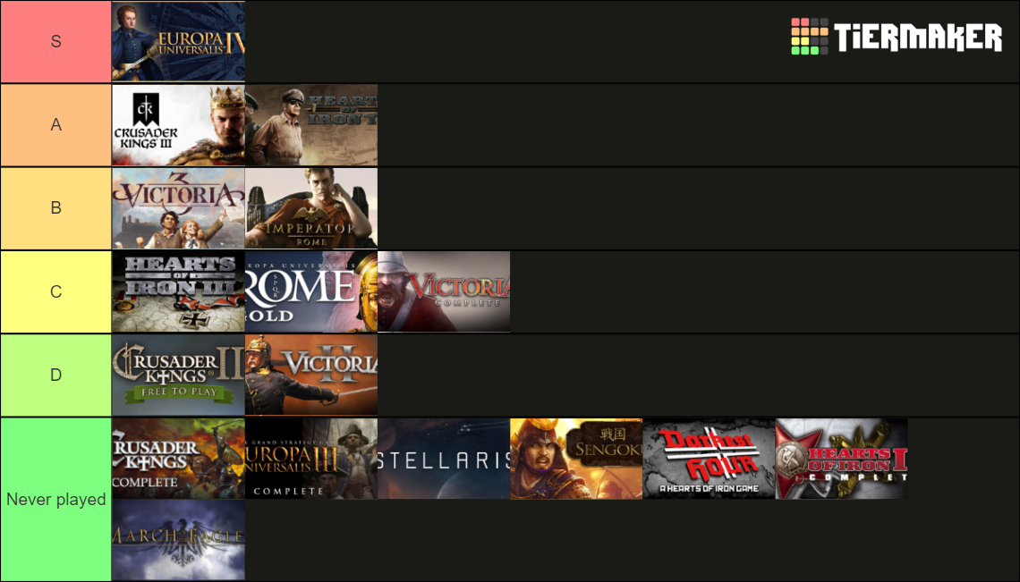 Paradox Games Tier List (Community Rankings) - TierMaker