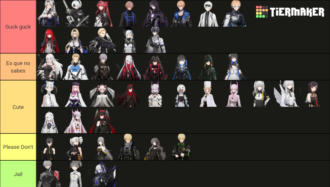 PGR Tier List Rankings) TierMaker