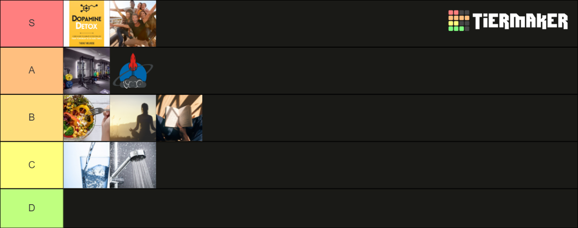 Self Improvement Tier List Community Rankings Tiermaker