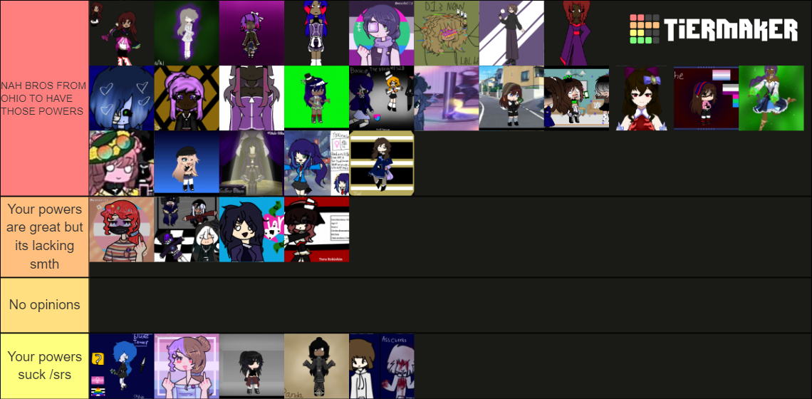 A bunch of Ocs (All of them are mine) Tier List (Community Rankings ...
