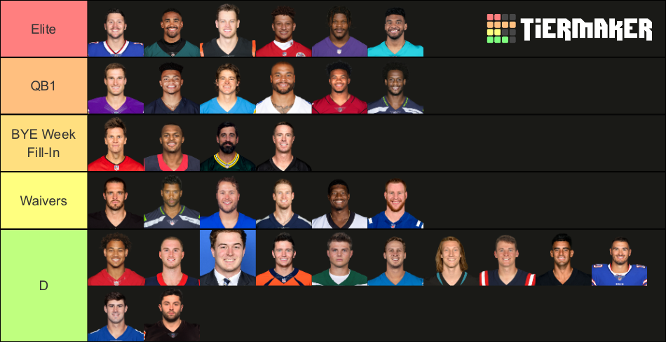 FFB 2022 QB Tier List (Community Rankings) - TierMaker