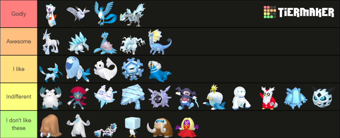 All Ice-Type Pokemon (Home Renders) Tier List (Community Rankings ...