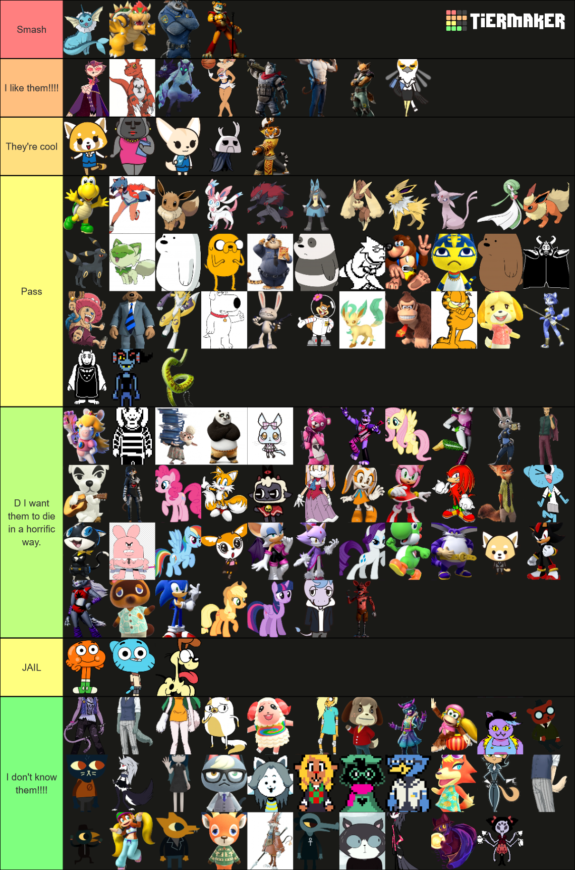 furry-males-tier-list-2-by-testcrack12-fur-affinity-dot-net