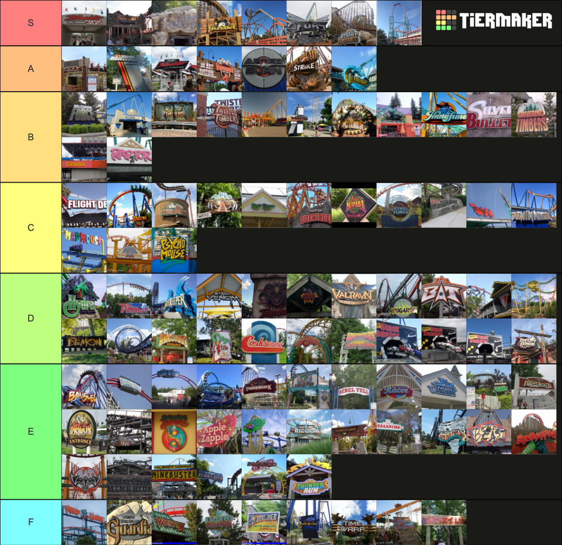 All Major Cedar Fair Coasters Tier List Community Rankings Tiermaker