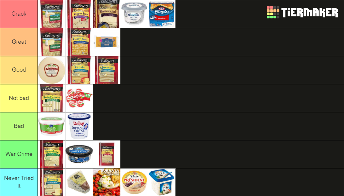 Best Types of Cheese Tier List (Community Rankings) - TierMaker