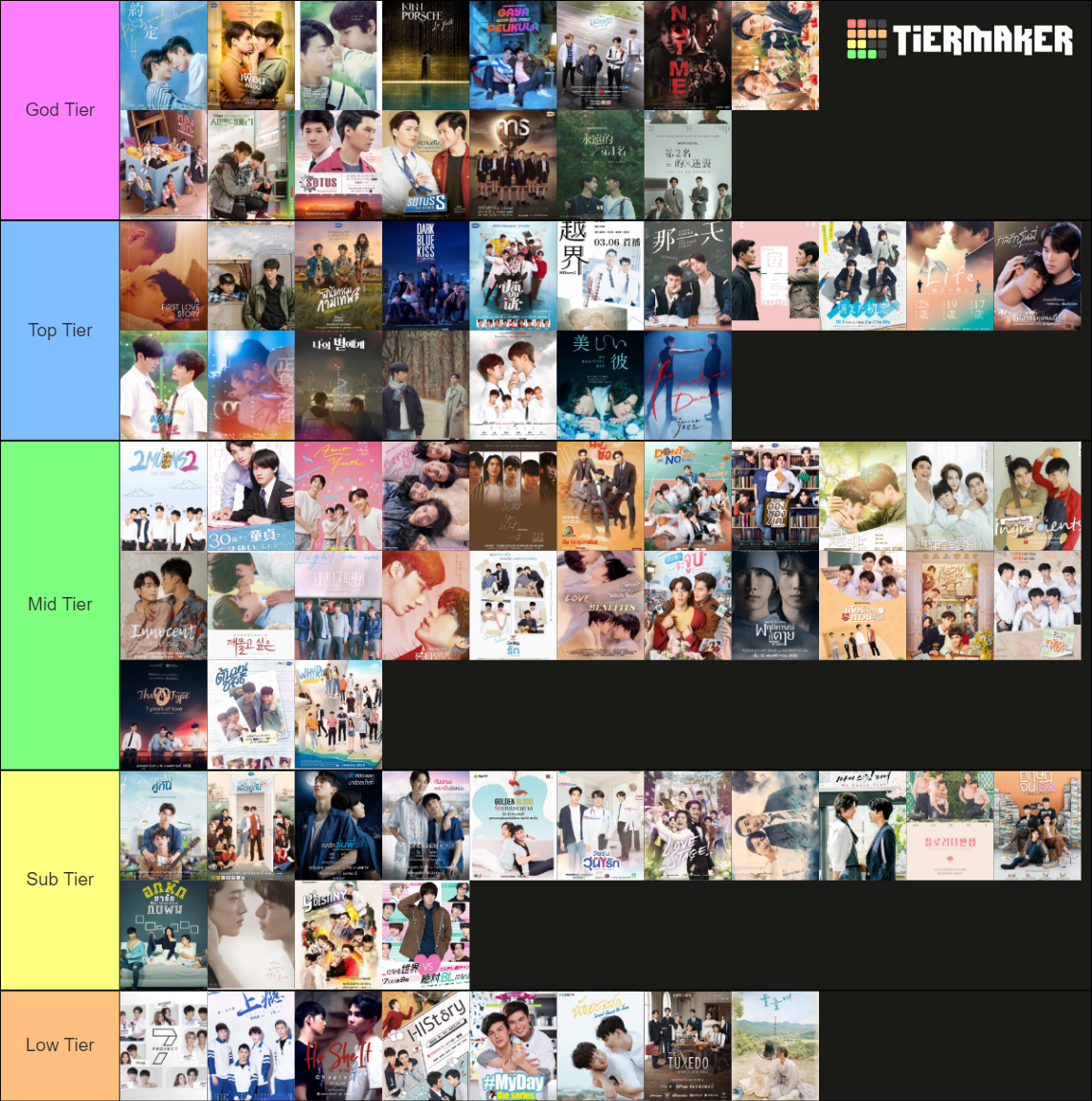 BL shows ranking Tier List (Community Rankings) - TierMaker