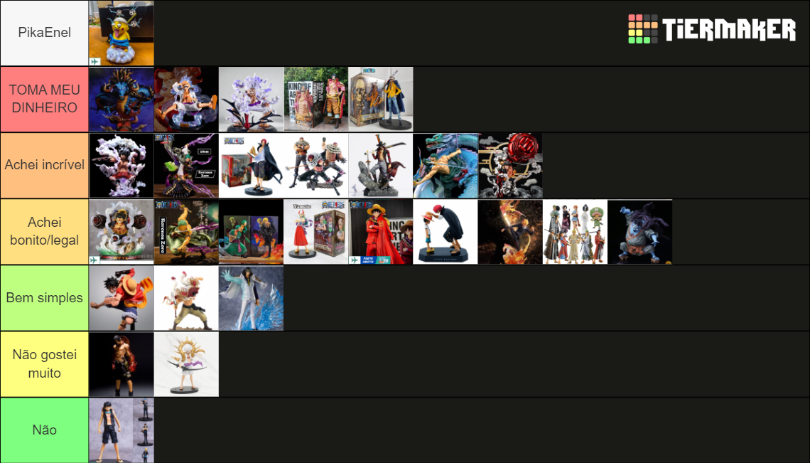 one-piece-action-figures-tier-list-community-rankings-tiermaker