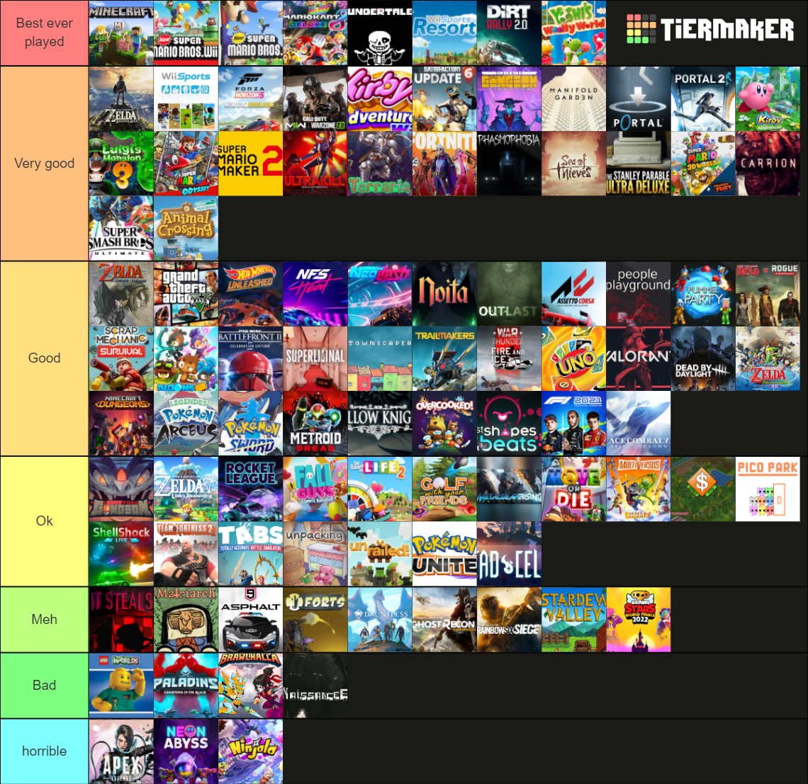 Games i have played Tier List (Community Rankings) - TierMaker