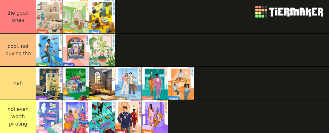 The Sims 4 Kits Tier List (Community Rankings) - TierMaker