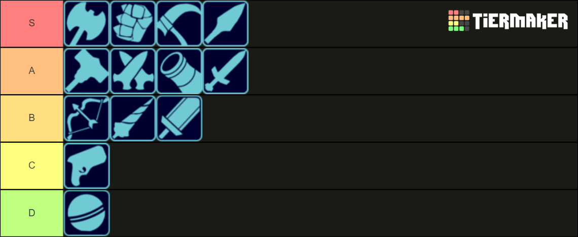 Brawlhalla All Weapons Tier List (Community Rankings) - TierMaker