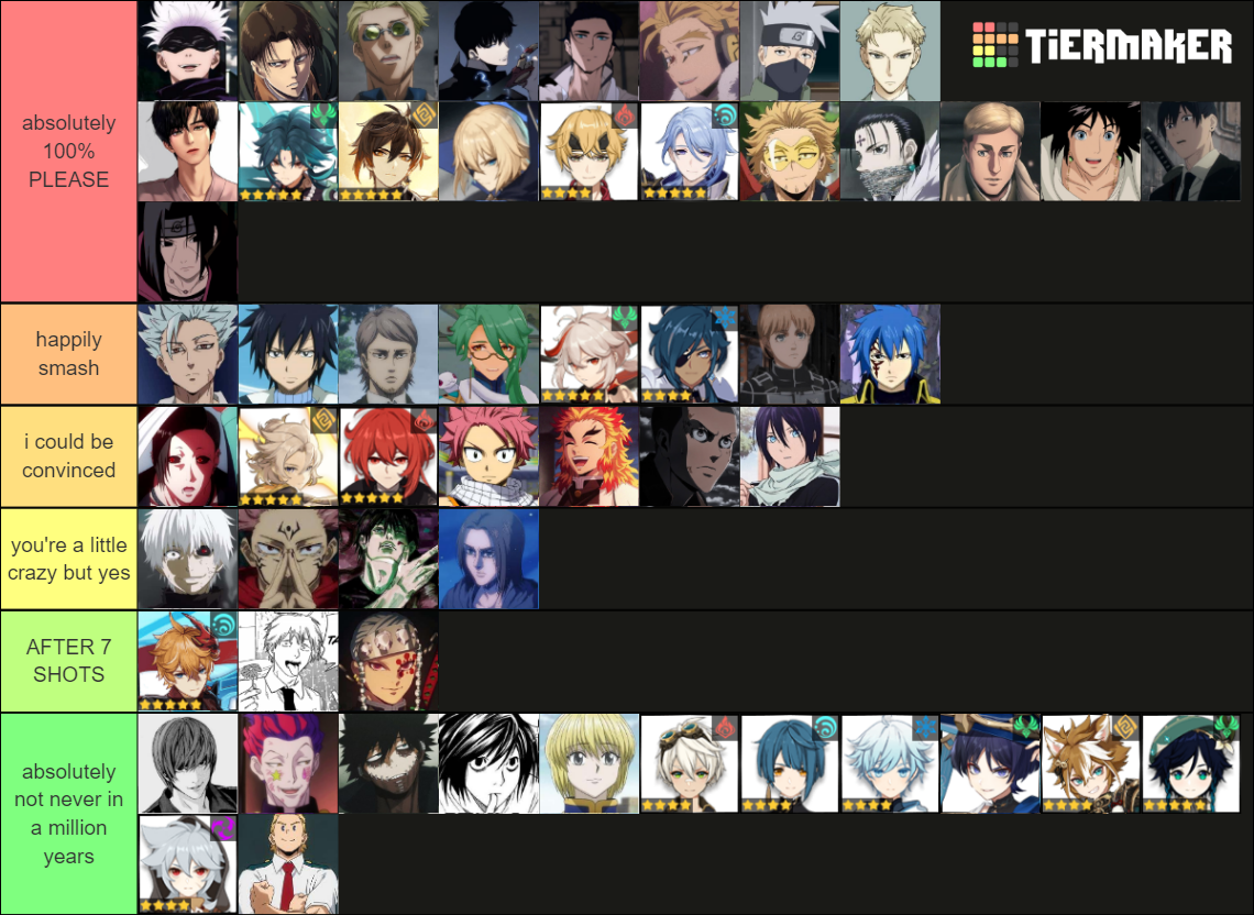 smash or pass tier list anime men