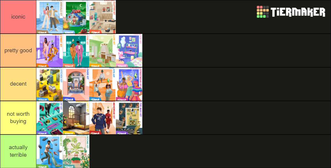 The Sims 4 Kits Tier List (Community Rankings) - TierMaker