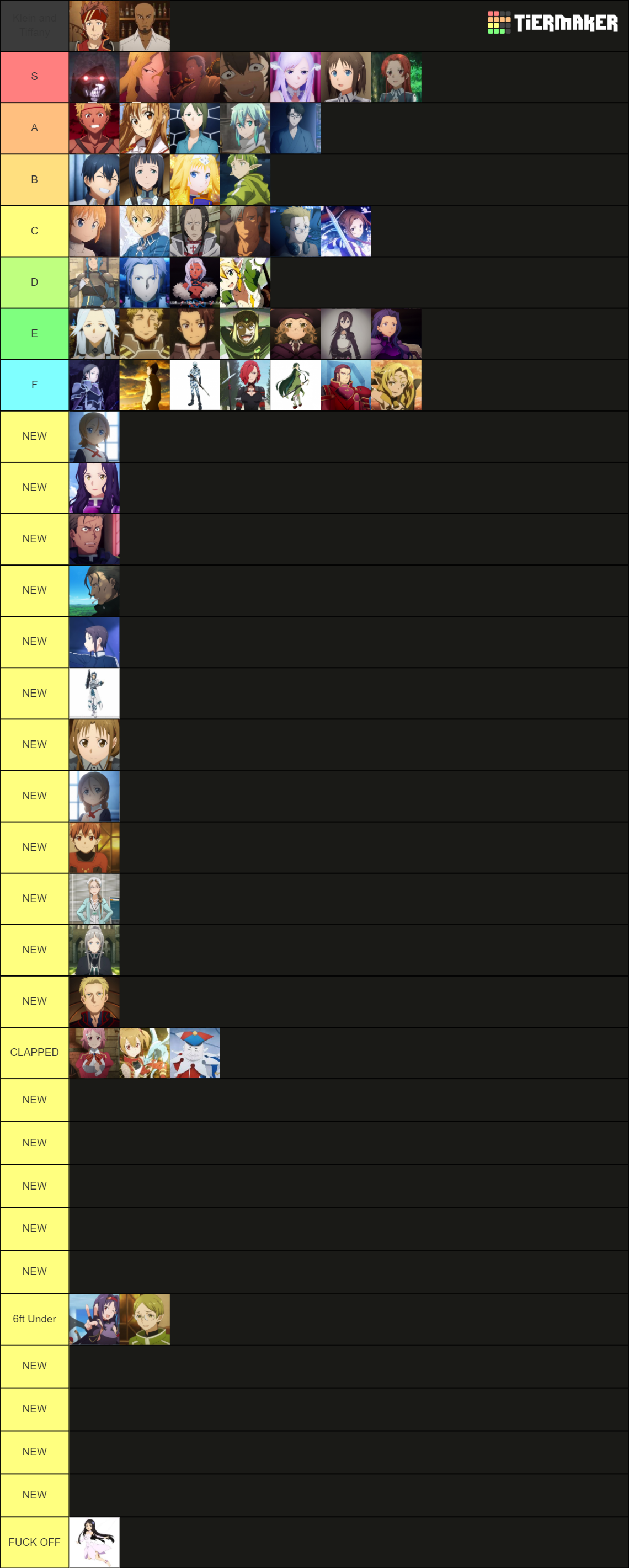 SAO characters Tier List (Community Rankings) - TierMaker
