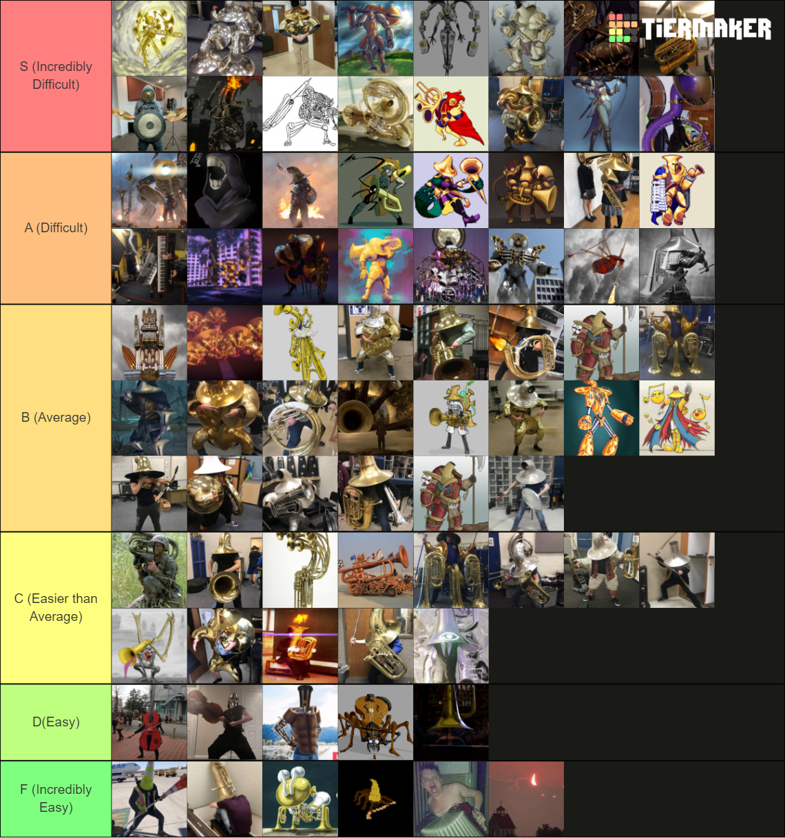 Tuba Warriors Extended Universe Boss Ranking Tier List