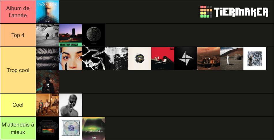 who was nominated for rap album of the year 2022