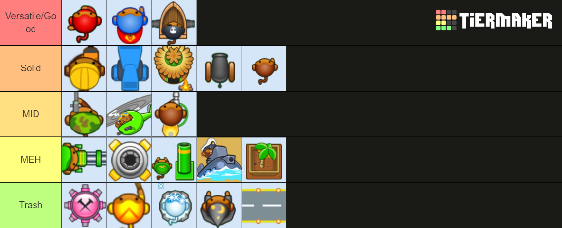 Bloons TD 5 Towers Tier List (Community Rankings) - TierMaker