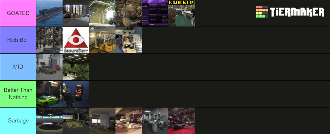 gta 5 online business tier list