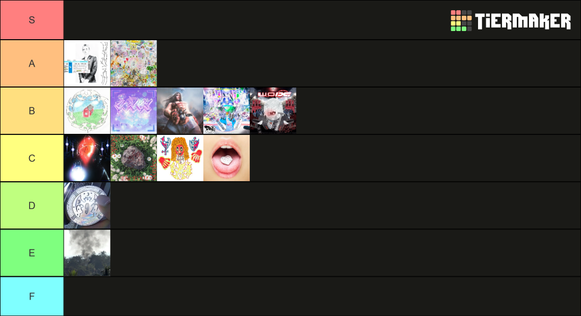 bladee-albums-2022-tier-list-community-rankings-tiermaker