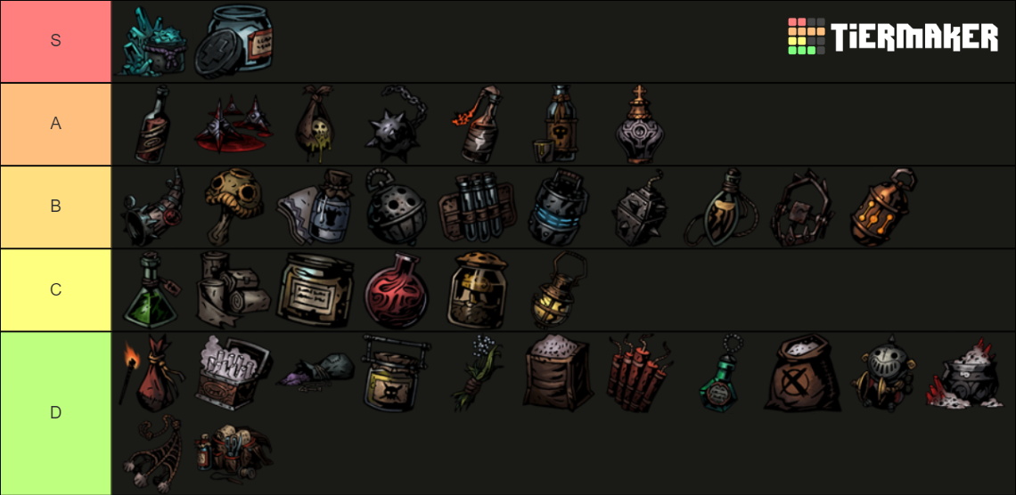 Darkest Dungeon 2 Combat Items Tierlist Tier List Rankings