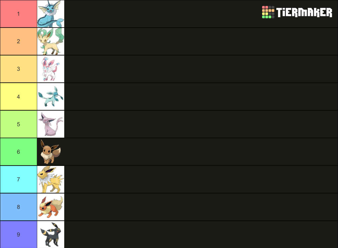 Eevee and evolutions Tier List (Community Rankings) - TierMaker