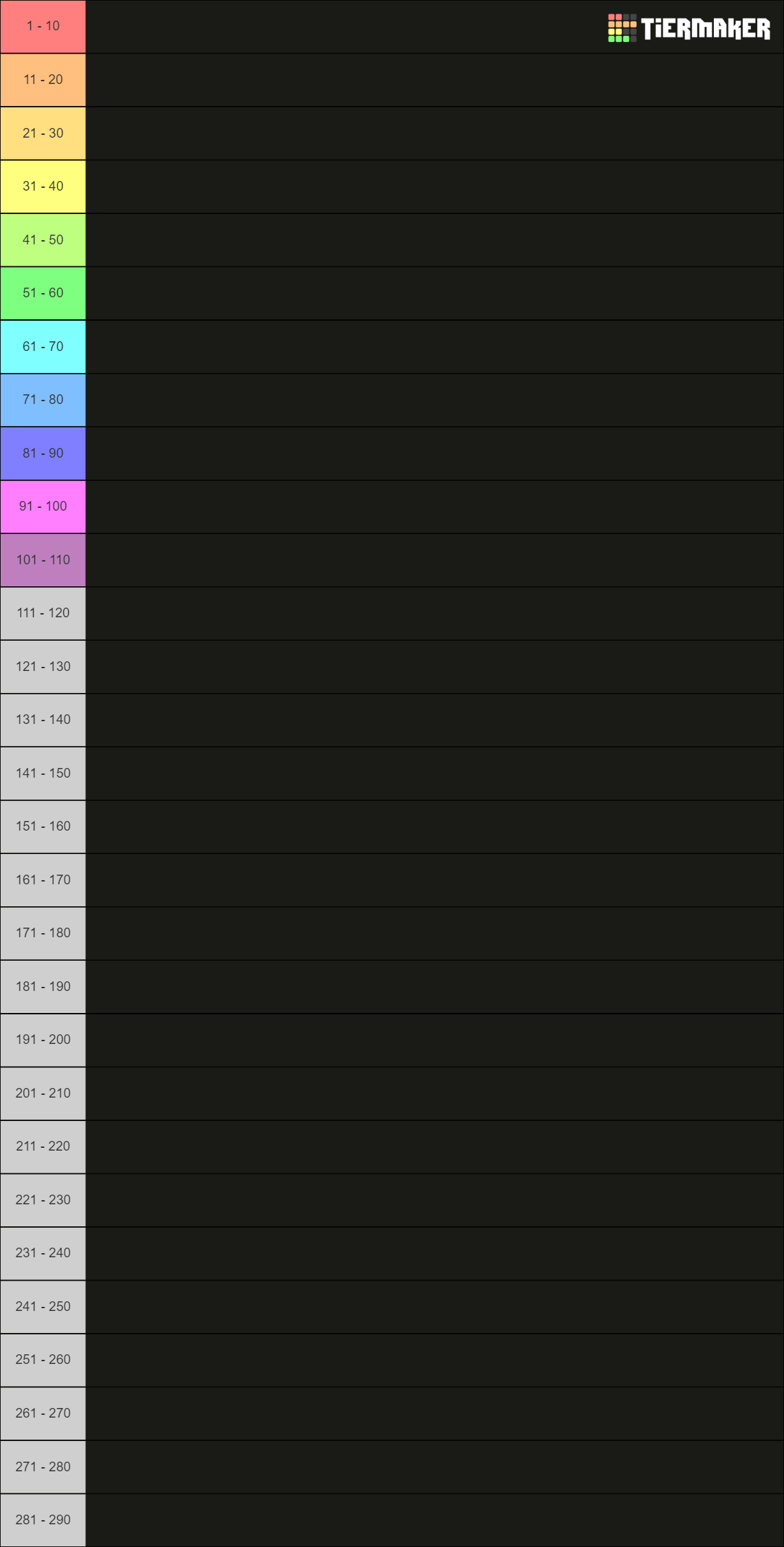 Football GOATs, Best Football Players Amenyah Tier List