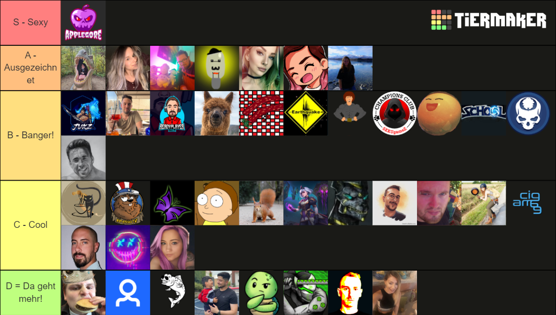 HotS Streamer KEKW Tier List Rankings) TierMaker