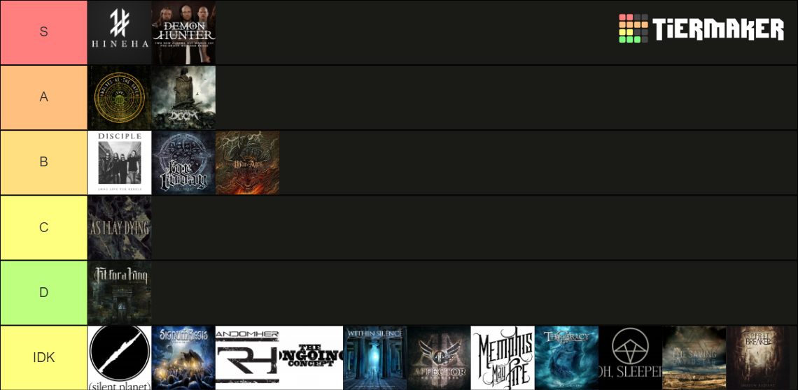 Christian metal bands Tier List Rankings) TierMaker