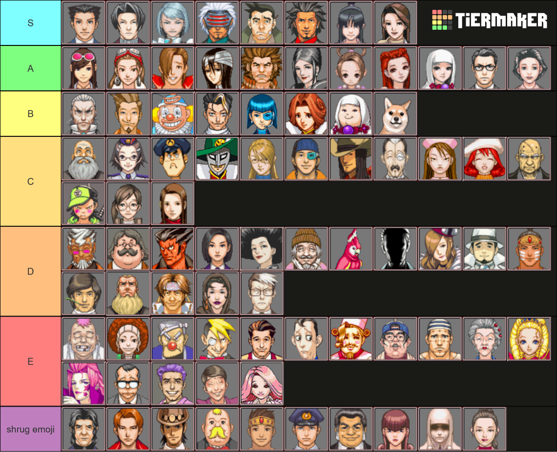 Ace Attorney Trilogy Characters Tier List (Community Rankings) - TierMaker