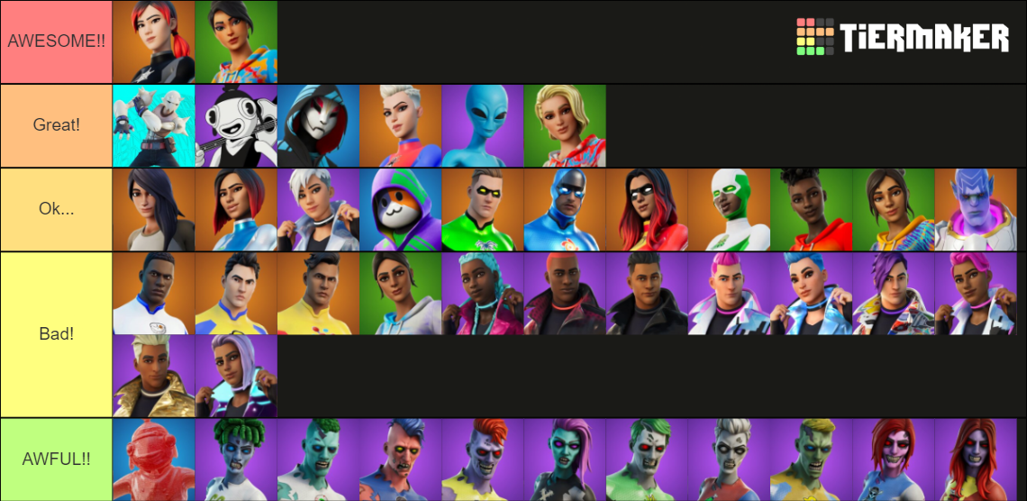 Fortnite Custom Skins Tier List (Community Rankings) - TierMaker