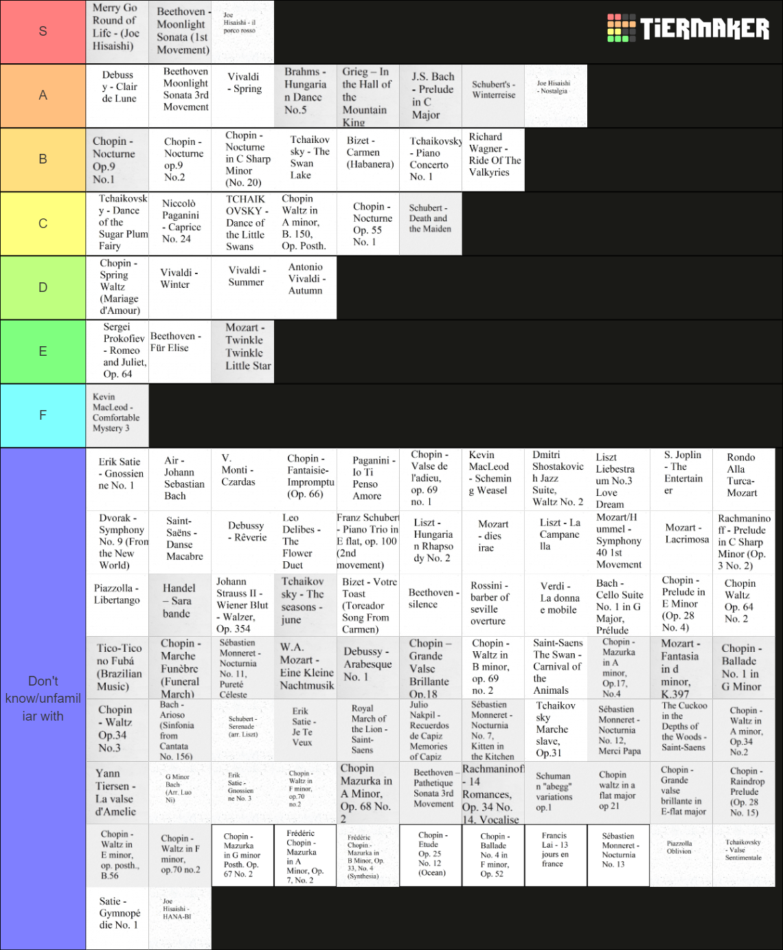 Classical Music Pieces Tier List (Community Rankings) - TierMaker