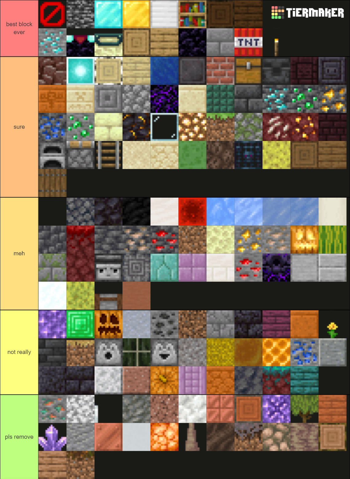 Minecraft Block Ranking Tier List Community Rankings Tiermaker Minecraft Block Ranking Tier List Community Rankings Tiermaker