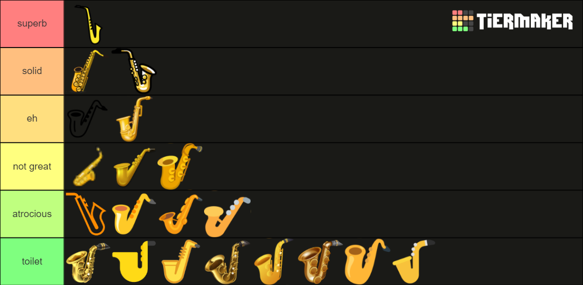 Saxophone Emoji Tier List Rankings) TierMaker