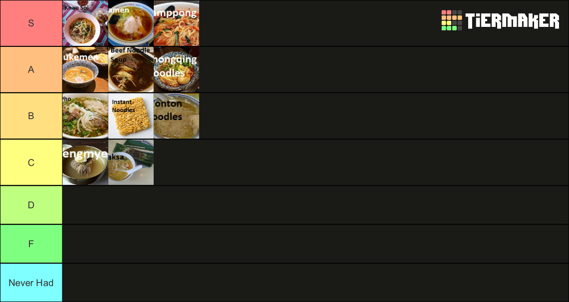 Asian Noodle Soups Tier List Rankings) TierMaker