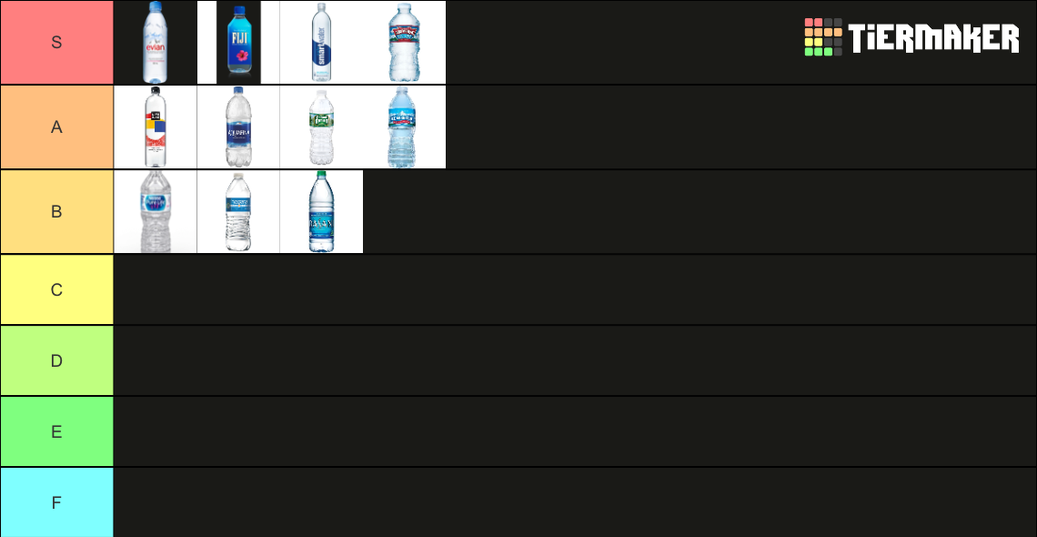 Bottled water Tier List Rankings) TierMaker
