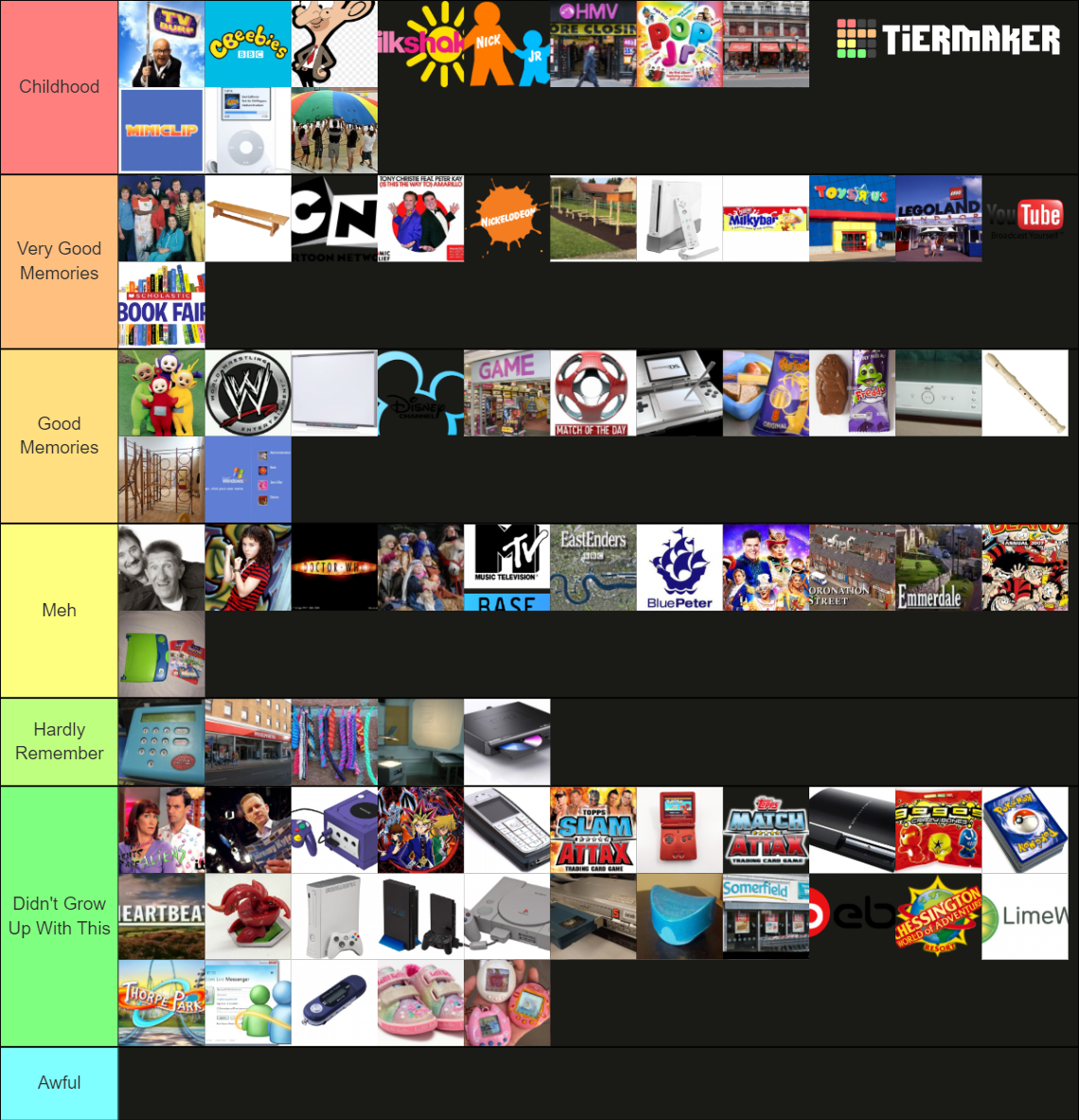 2000s-childhood-nostalgia-uk-tier-list-community-rankings-tiermaker