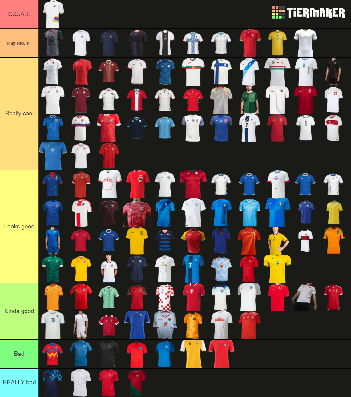 Every UEFA countries jersey Tier List Rankings) TierMaker