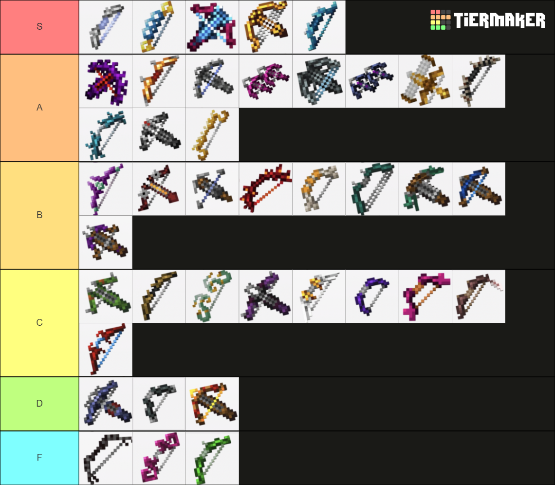 Minecraft Dungeons Unique Bow 2022 Tier List (community Rankings 