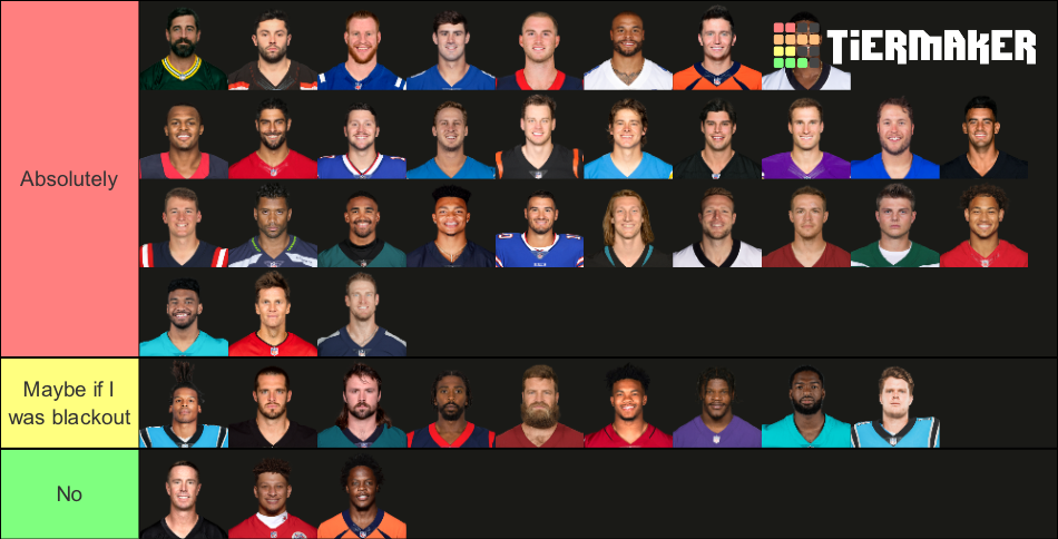 Nfl Quarterback Rankings Tier List Tierlists Com Sexiezpicz Web Porn