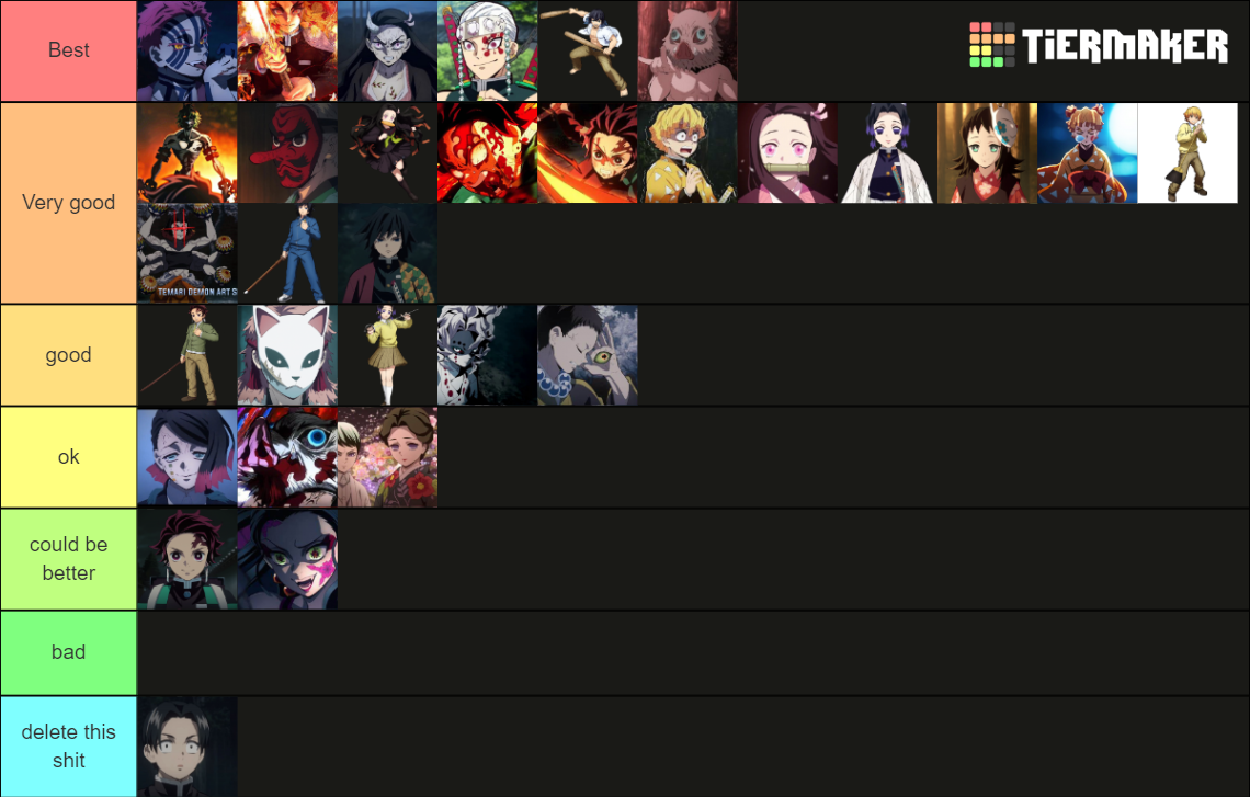 demon slayer animation Tier List Rankings) TierMaker