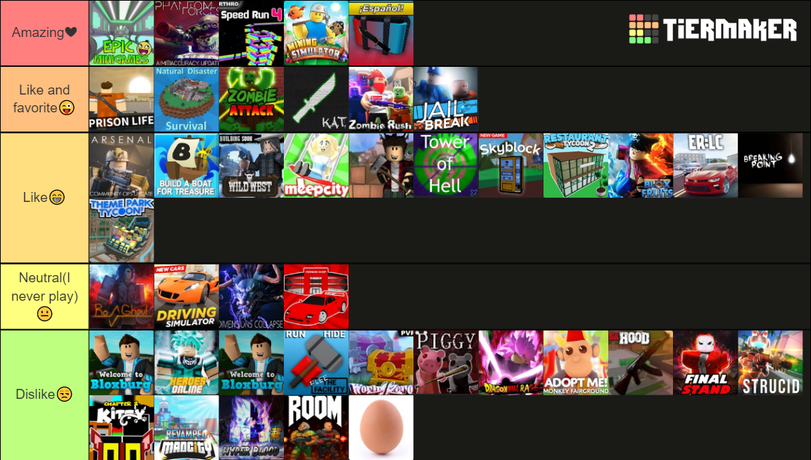 Best Roblox games Tier List (Community Rankings) - TierMaker