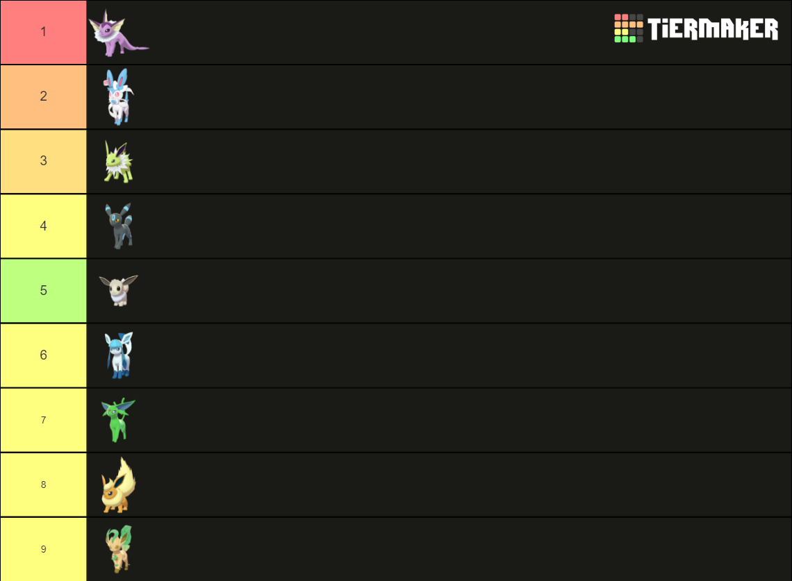 Shiny eeveelution Tier List (Community Rankings) - TierMaker