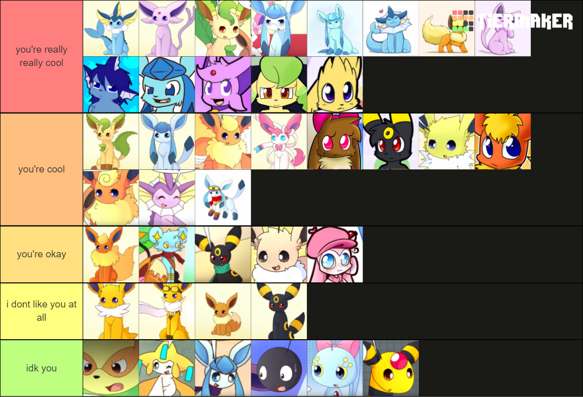 The Eeveelution Squad + Others Tier List (Community Rankings) - TierMaker