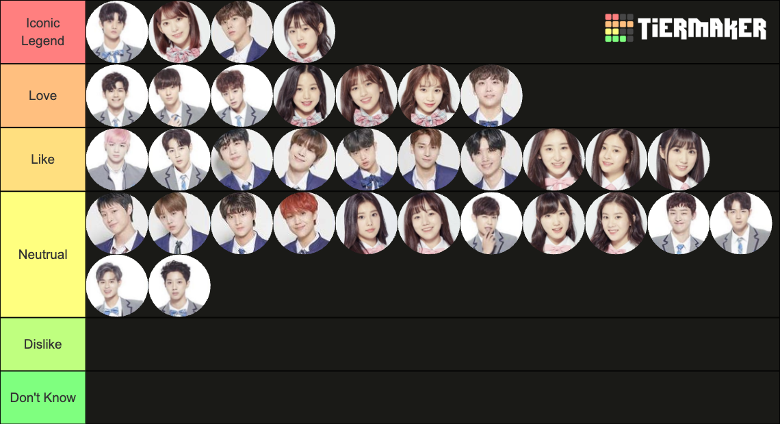 Produce Groups Sorter Tier List Rankings) TierMaker