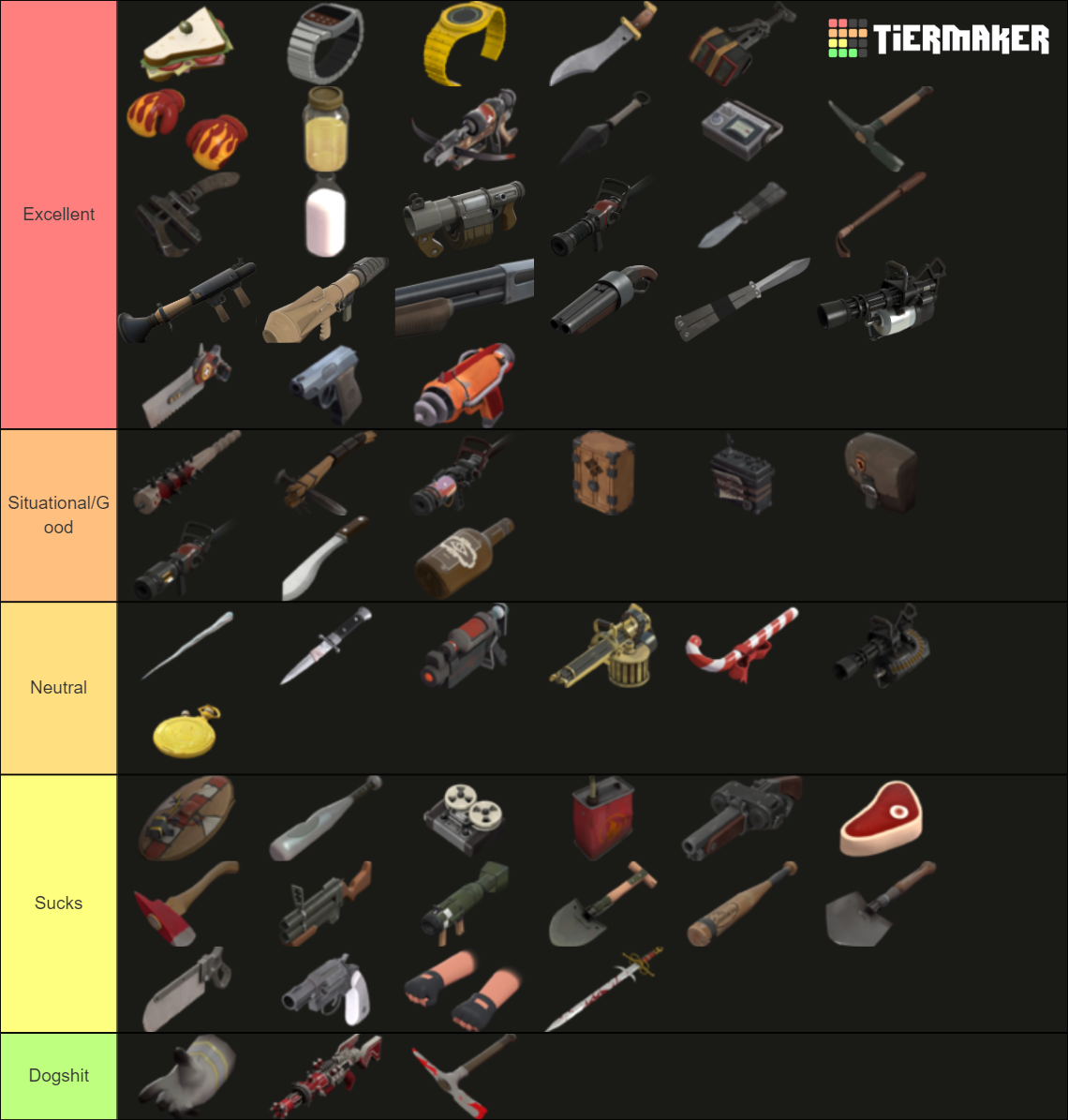 Tf2 weapons tier list community rankings tiermaker