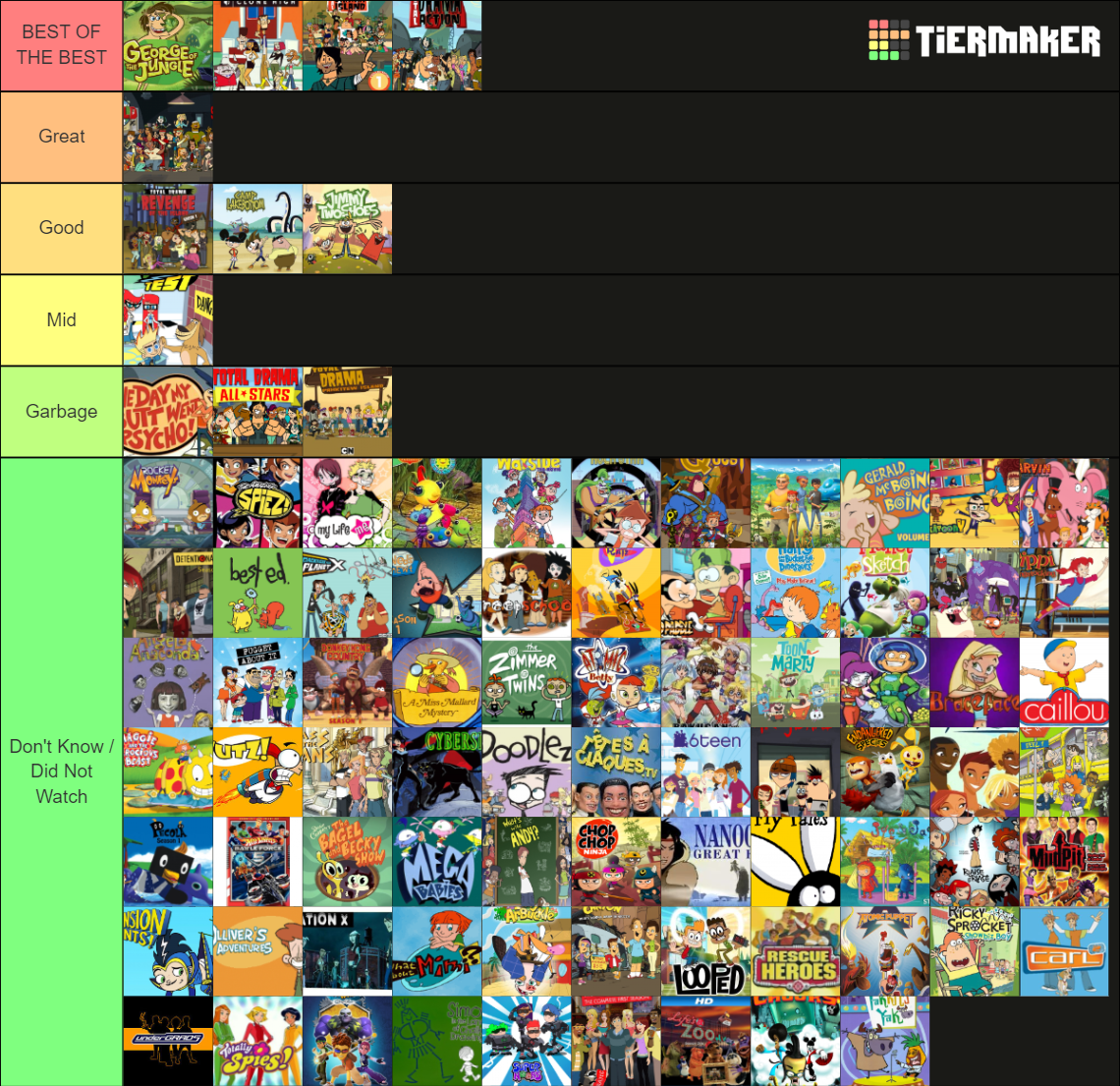 Teletoon Originals Tier List (Community Rankings) - TierMaker