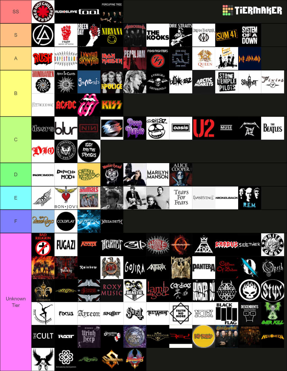 ultimate-rock-band-tier-list-community-rankings-tiermaker