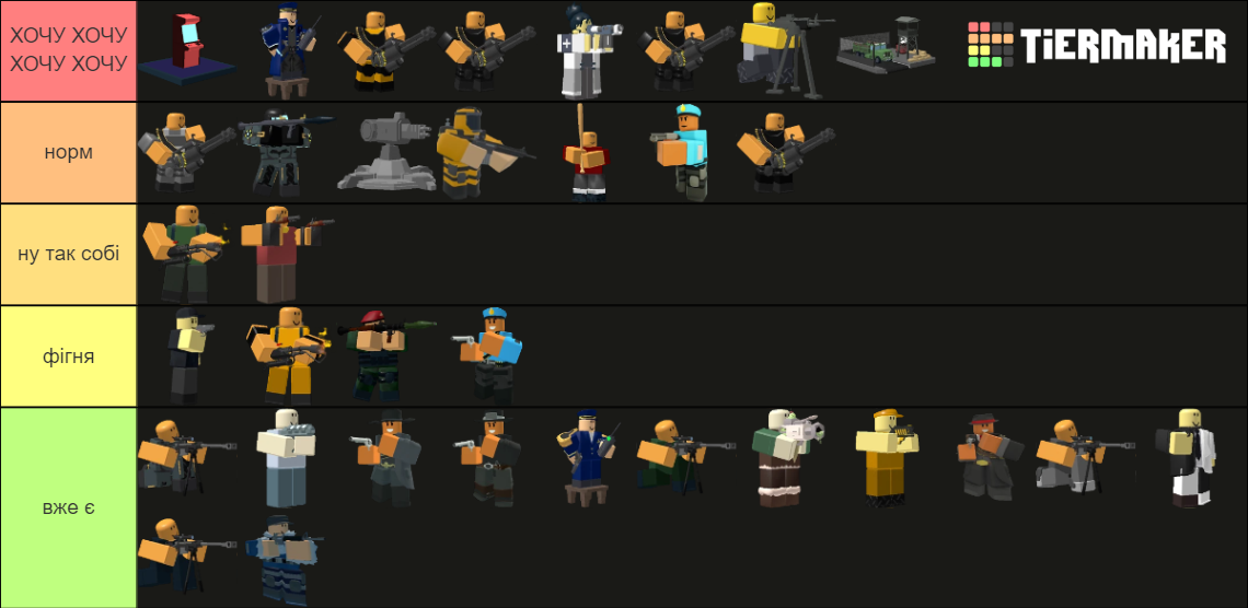 Tds Premium Crate Skin Tier List Tier List Community Rankings Tiermaker 